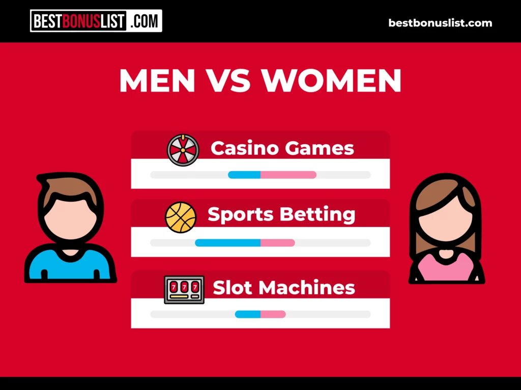 Maxwin303 Game Slot Terbaik Paling Menguntungkan