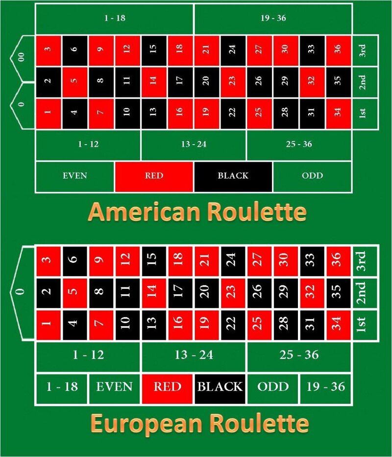 Maxwin303 Poker Online Terbaik 2026